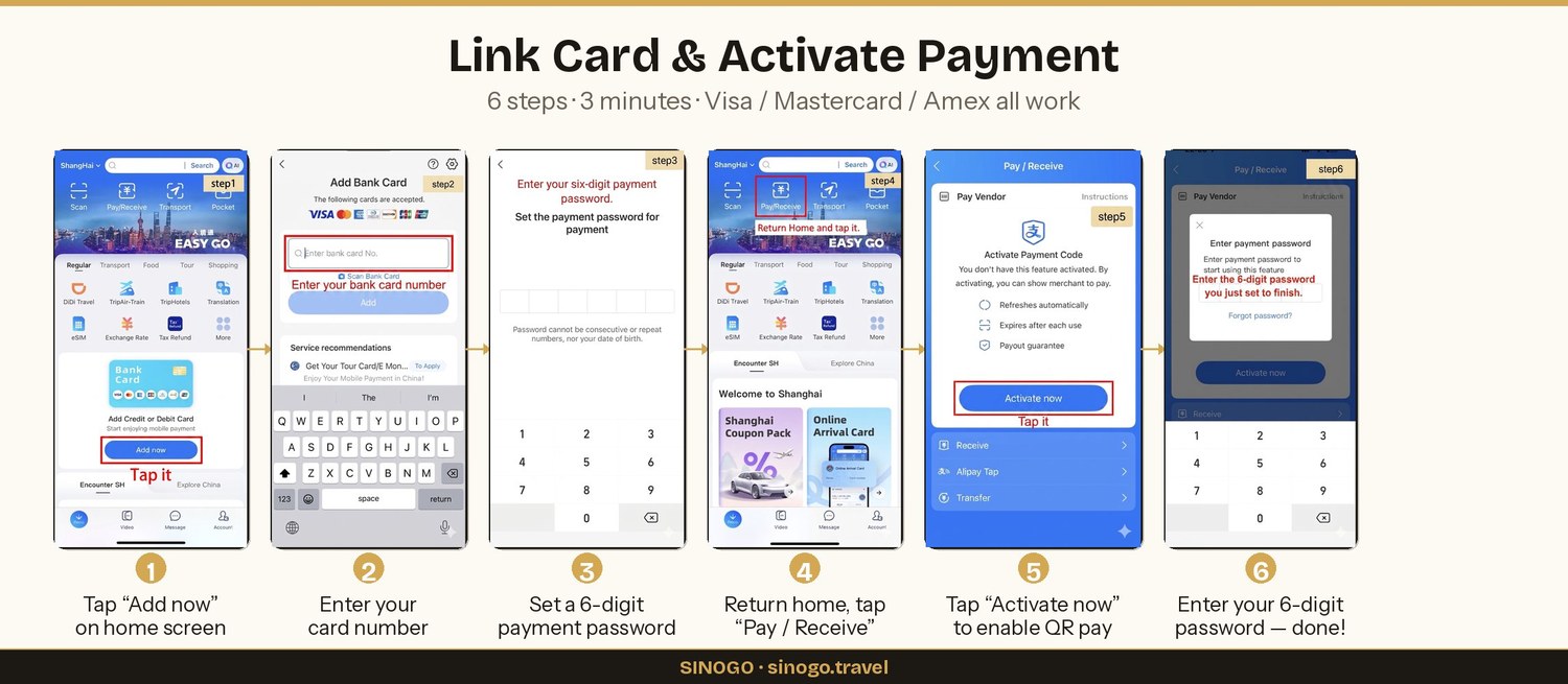 How to link your card and activate Alipay payment — 6 steps, 3 minutes, Visa / Mastercard / Amex all work