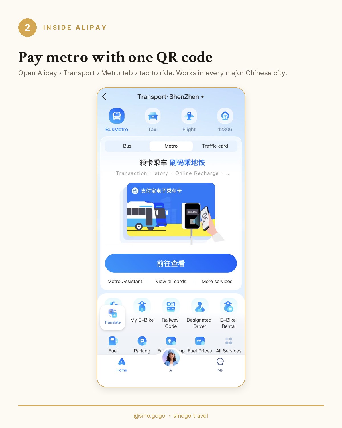 SINOGO illustration: paying for the metro with the Alipay QR code at a Shanghai gate
